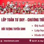 Tuyển sinh Lớp Toán tư Duy IMA Việt Nam tại Nghệ An