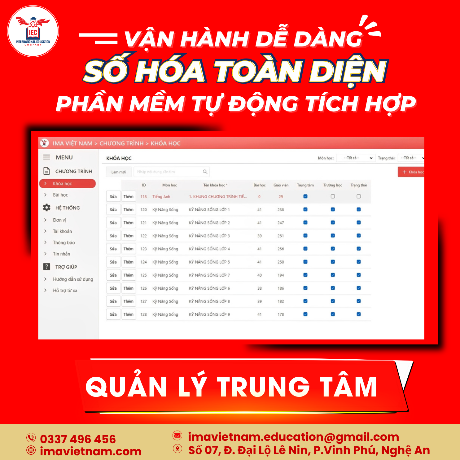 Quản lý trung tâm – Khoa học & hiệu quả