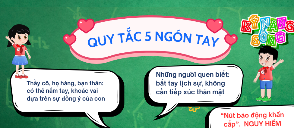 KỸ NĂNG TỰ BẢO VỆ BẢN THÂN TRƯỚC NGƯỜI LẠ: 4 VÙNG RIÊNG TƯ & QUY TẮC 5 NGÓN TAY | IMA VIỆT NAM